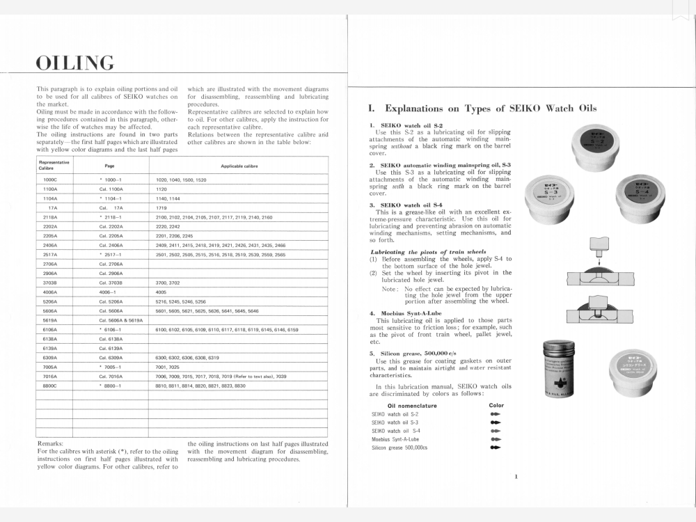 Seiko lubrication oiling guide.PNG