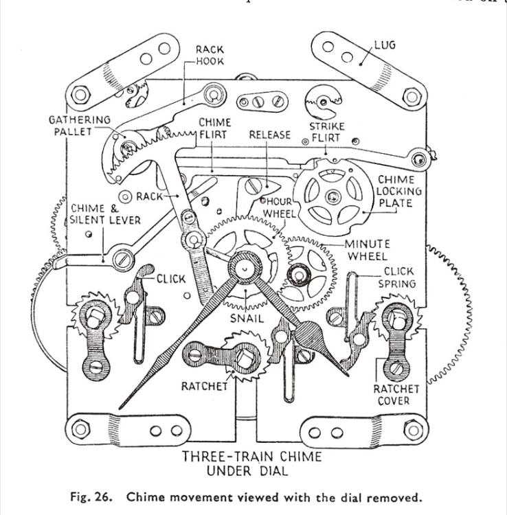 front plate chiming clock.jpg