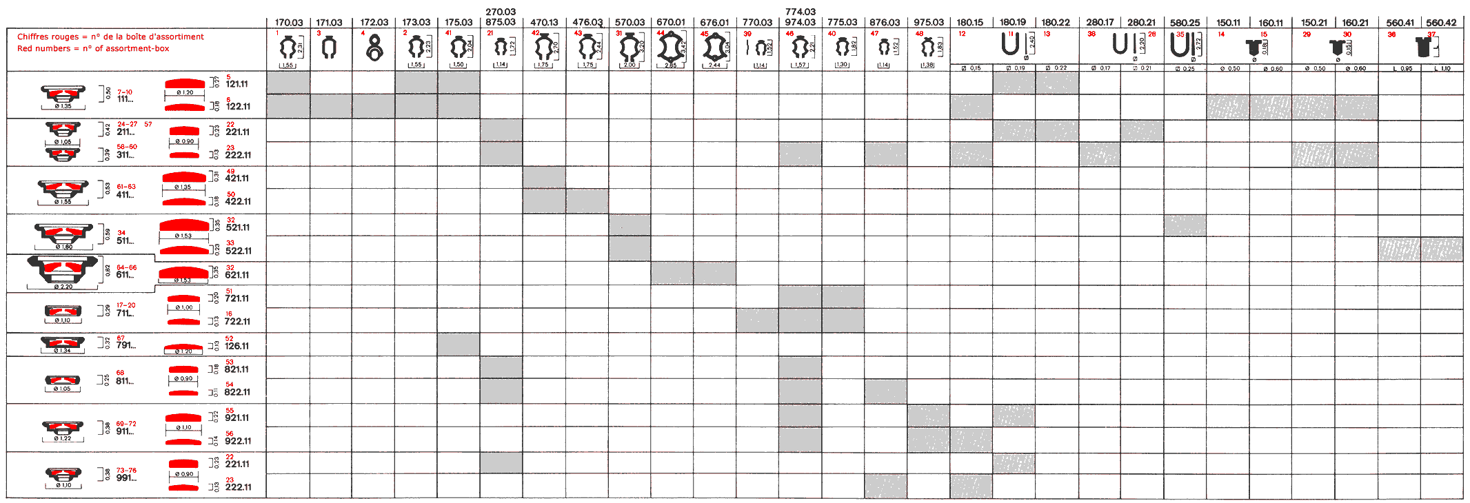 tableau-synoptique incabloc.gif