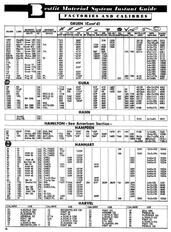 sample page bestfit book.JPG