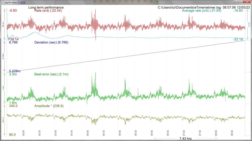 graphs.thumb.JPG.0a75a03df7d270f5d9cb68d737b2e7b7.JPG