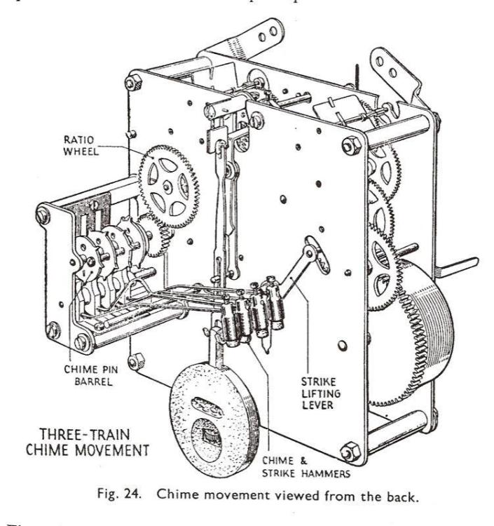 clock parts 2.jpg