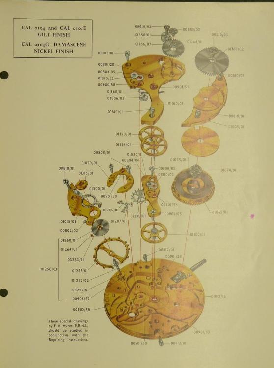 SmithsImperial02.thumb.jpg.bf90c0b304e1a2d0c484c91f7086c7f9.jpg