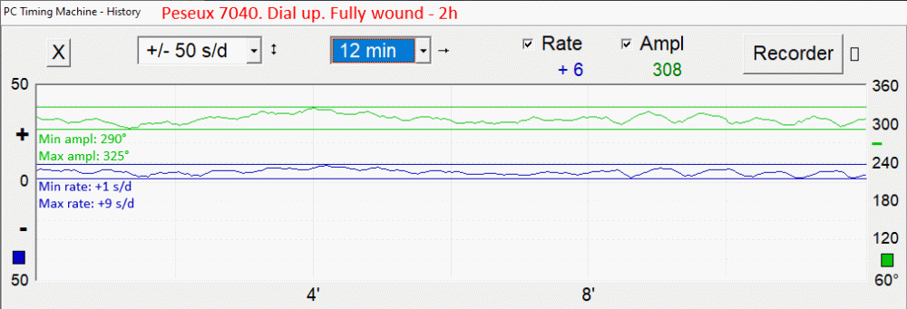 Peseux7040PCTMDialUp.thumb.gif.047bf2413b9362e19ec6a41b4e236e55.gif