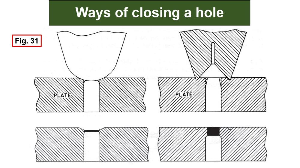 hole closing.jpg